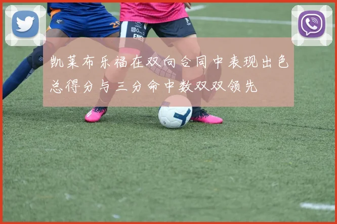 凯莱布乐福在双向合同中表现出色总得分与三分命中数双双领先