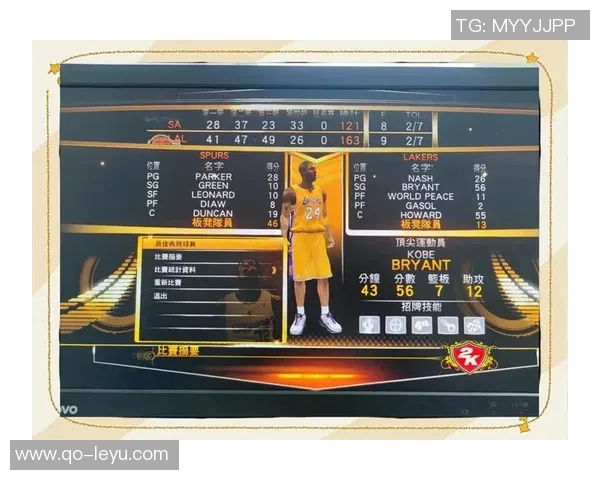 三队争锋相对马刺雷霆勇士各自克敌展现强大实力与战术较量